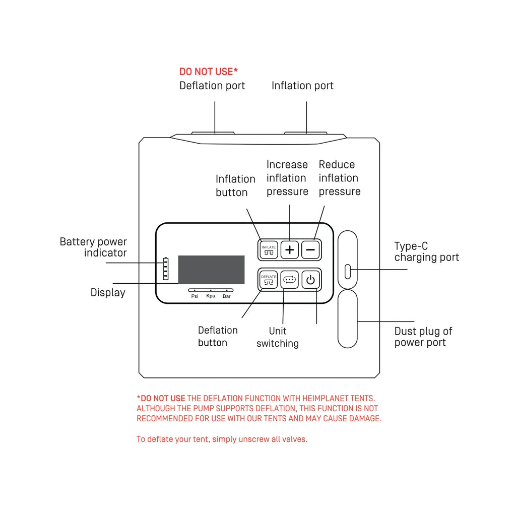 ELECTRIC AIR PUMP